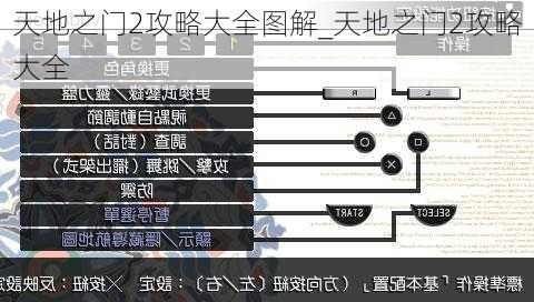 天地之门2攻略大全图解_天地之门2攻略大全