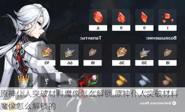 原神仆人突破材料魔像怎么解锁,原神仆人突破材料魔像怎么解锁的