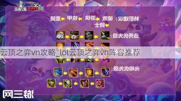 云顶之弈vn攻略_lol云顶之弈vn阵容推荐