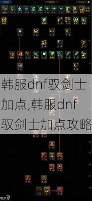 韩服dnf驭剑士加点,韩服dnf驭剑士加点攻略