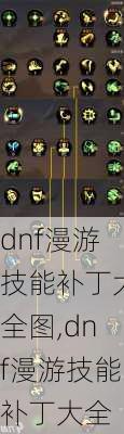 dnf漫游技能补丁大全图,dnf漫游技能补丁大全