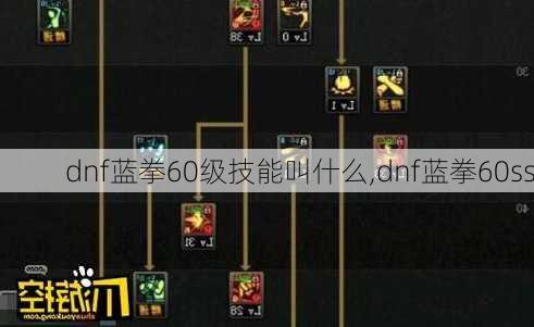 dnf蓝拳60级技能叫什么,dnf蓝拳60ss