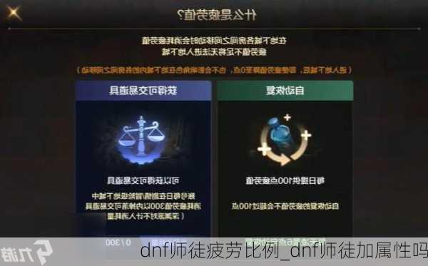 dnf师徒疲劳比例_dnf师徒加属性吗