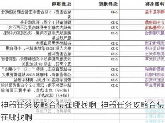 神器任务攻略合集在哪找啊_神器任务攻略合集在哪找啊