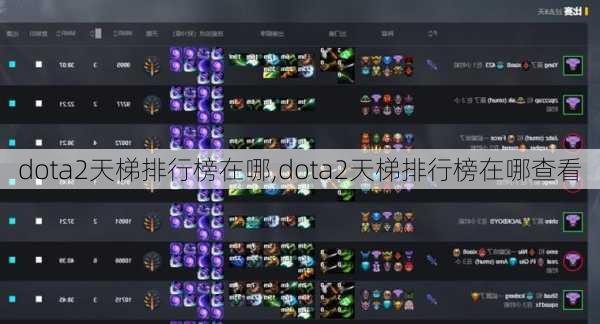 dota2天梯排行榜在哪,dota2天梯排行榜在哪查看