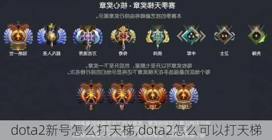 dota2新号怎么打天梯,dota2怎么可以打天梯