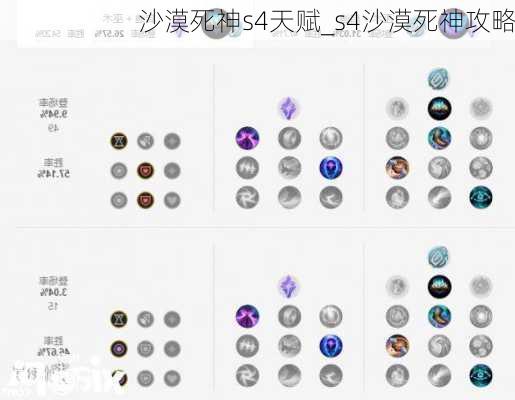 沙漠死神s4天赋_s4沙漠死神攻略