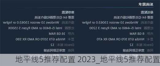 地平线5推荐配置 2023_地平线5推荐配置