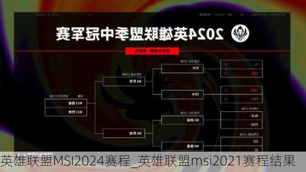 英雄联盟MSI2024赛程_英雄联盟msi2021赛程结果