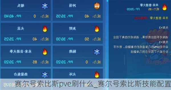 赛尔号索比斯pve刷什么_赛尔号索比斯技能配置