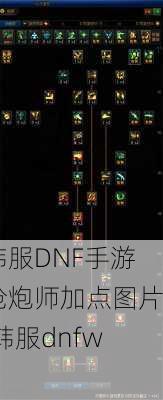 韩服DNF手游枪炮师加点图片,韩服dnfwg