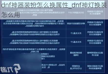 dnf神器装扮怎么换属性_dnf神灯换装怎么用