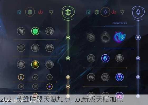 2021英雄联盟天赋加点_lol新版天赋加点