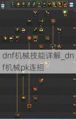 dnf机械技能详解_dnf机械pk连招