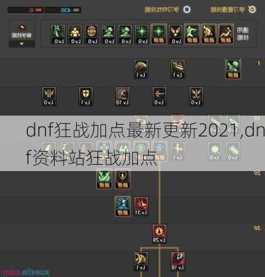 dnf狂战加点最新更新2021,dnf资料站狂战加点