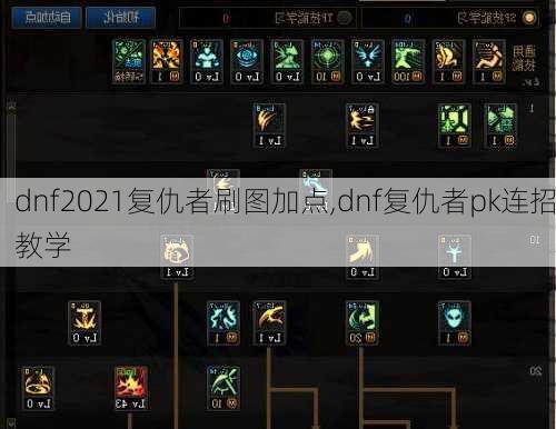 dnf2021复仇者刷图加点,dnf复仇者pk连招教学