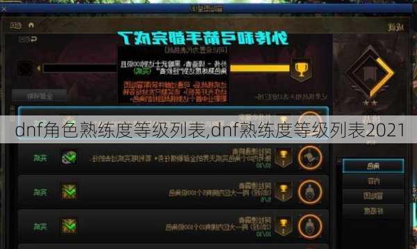 dnf角色熟练度等级列表,dnf熟练度等级列表2021