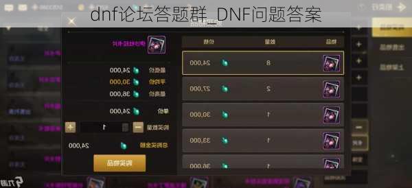 dnf论坛答题群_DNF问题答案