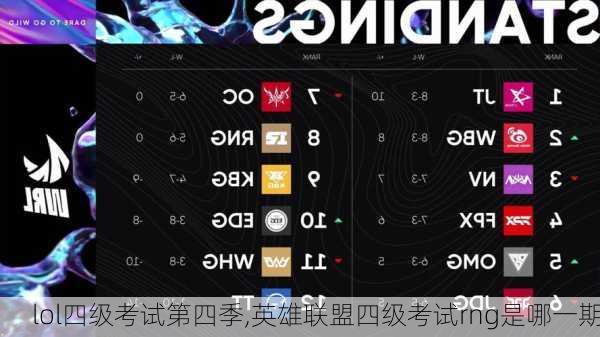 lol四级考试第四季,英雄联盟四级考试rng是哪一期