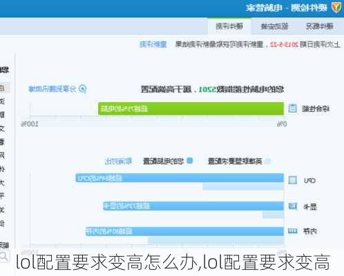 lol配置要求变高怎么办,lol配置要求变高
