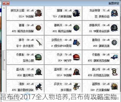 吕布传2017全人物培养,吕布传攻略宝物