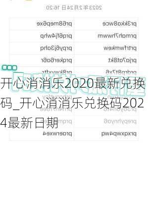 开心消消乐2020最新兑换码_开心消消乐兑换码2024最新日期