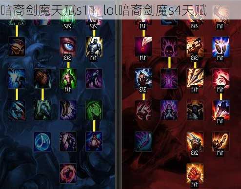 暗裔剑魔天赋s11_lol暗裔剑魔s4天赋