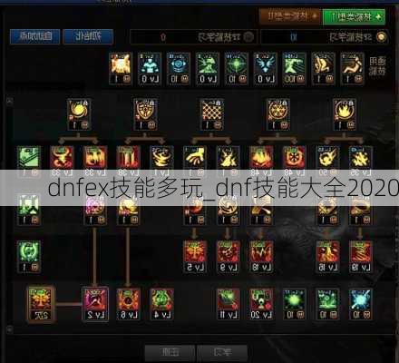 dnfex技能多玩_dnf技能大全2020