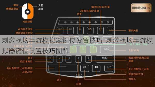 刺激战场手游模拟器键位设置技巧_刺激战场手游模拟器键位设置技巧图解