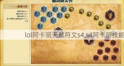 lol阿卡丽天赋符文s4,s4阿卡丽技能