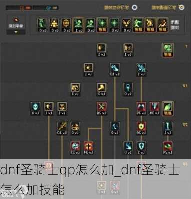 dnf圣骑士qp怎么加_dnf圣骑士怎么加技能