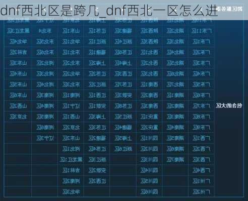 dnf西北区是跨几_dnf西北一区怎么进