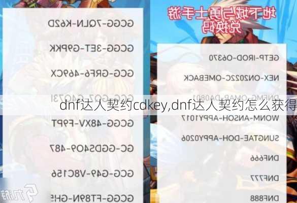 dnf达人契约cdkey,dnf达人契约怎么获得