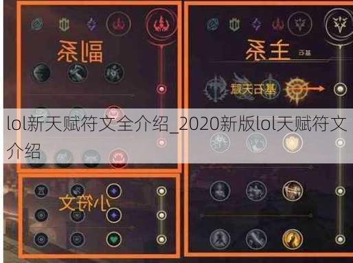 lol新天赋符文全介绍_2020新版lol天赋符文介绍