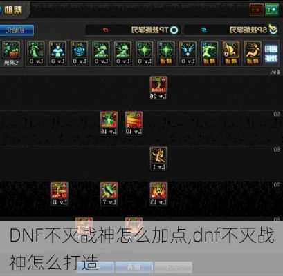 DNF不灭战神怎么加点,dnf不灭战神怎么打造