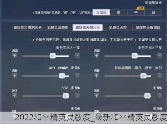 2022和平精英灵敏度_最新和平精英灵敏度