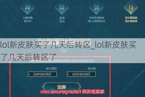 lol新皮肤买了几天后转区_lol新皮肤买了几天后转区了