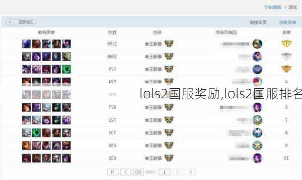 lols2国服奖励,lols2国服排名