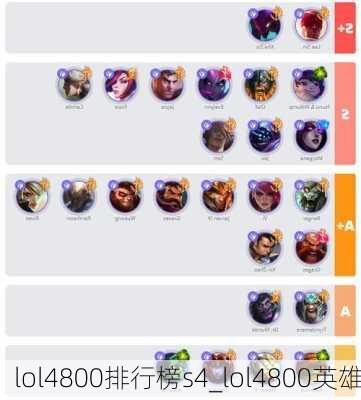 lol4800排行榜s4_lol4800英雄