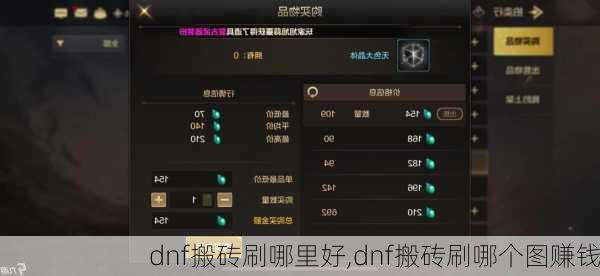 dnf搬砖刷哪里好,dnf搬砖刷哪个图赚钱