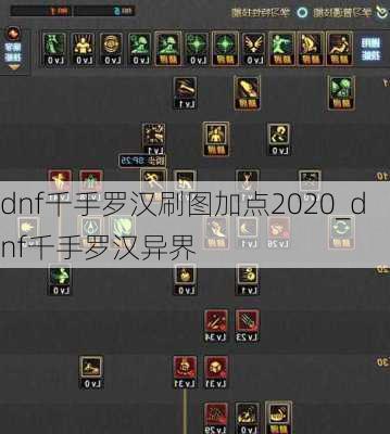 dnf千手罗汉刷图加点2020_dnf千手罗汉异界