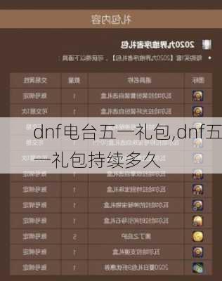 dnf电台五一礼包,dnf五一礼包持续多久