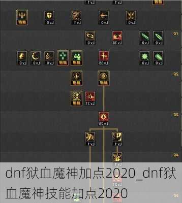 dnf狱血魔神加点2020_dnf狱血魔神技能加点2020