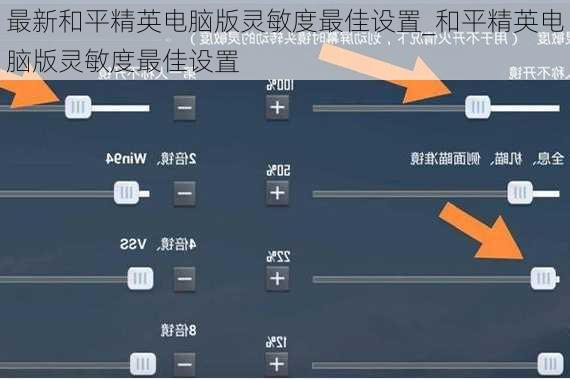 最新和平精英电脑版灵敏度最佳设置_和平精英电脑版灵敏度最佳设置