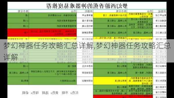 梦幻神器任务攻略汇总详解,梦幻神器任务攻略汇总详解