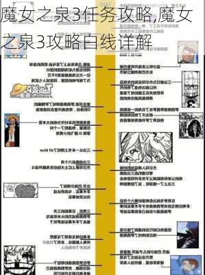 魔女之泉3任务攻略,魔女之泉3攻略白线详解