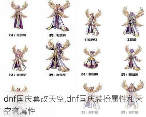 dnf国庆套改天空,dnf国庆装扮属性和天空套属性