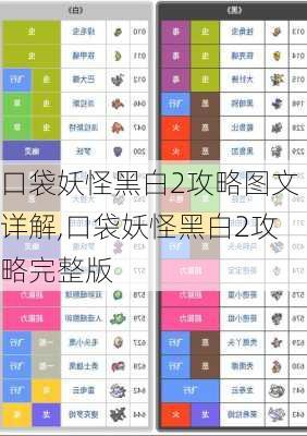 口袋妖怪黑白2攻略图文详解,口袋妖怪黑白2攻略完整版