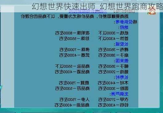 幻想世界快速出师_幻想世界跑商攻略