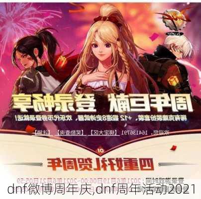 dnf微博周年庆,dnf周年活动2021